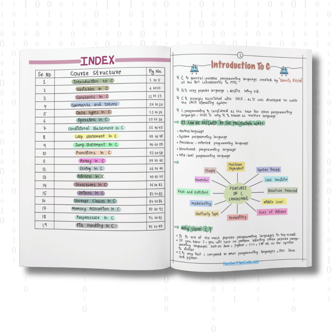 C Simplified Handwritten Notes - Handwritten Code