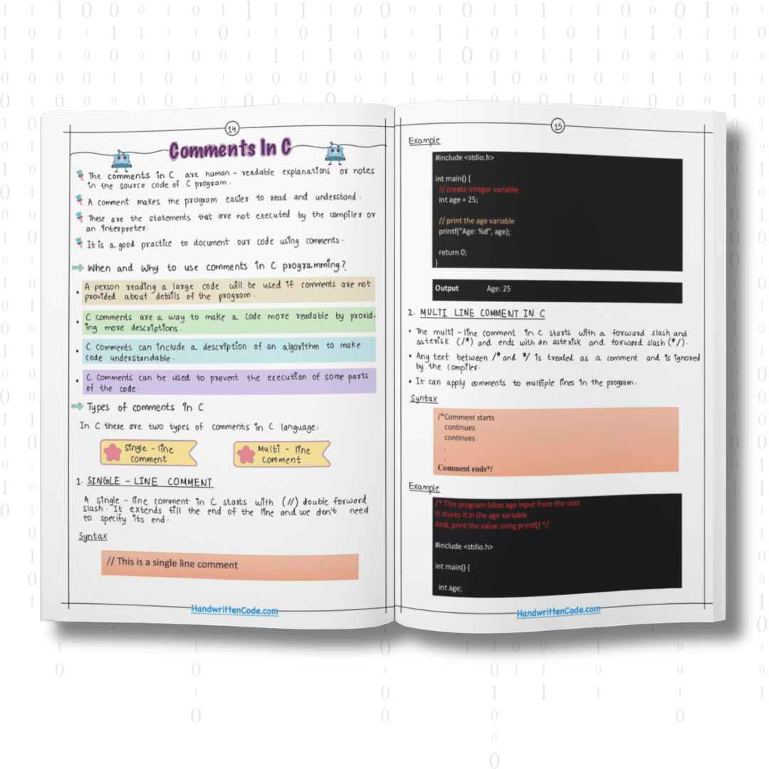 C Simplified Handwritten Notes - Handwritten Code