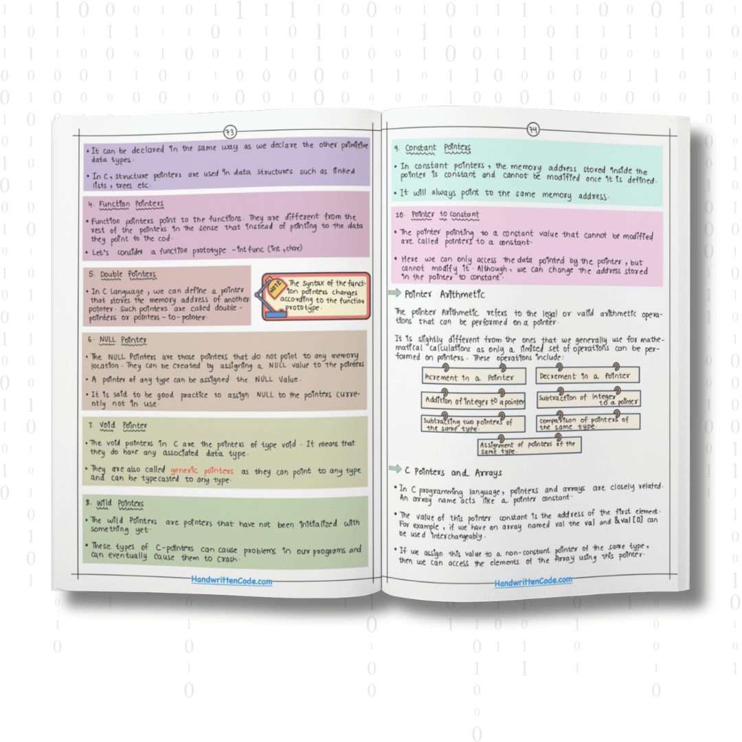C Simplified Handwritten Notes - Handwritten Code