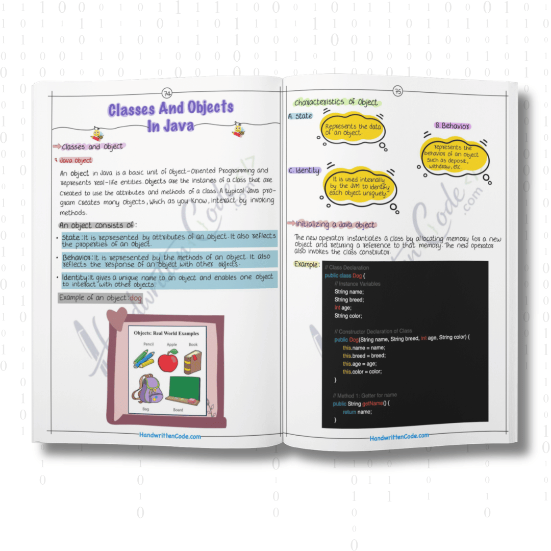 Java Simplified Handwritten Notes - Handwritten Code