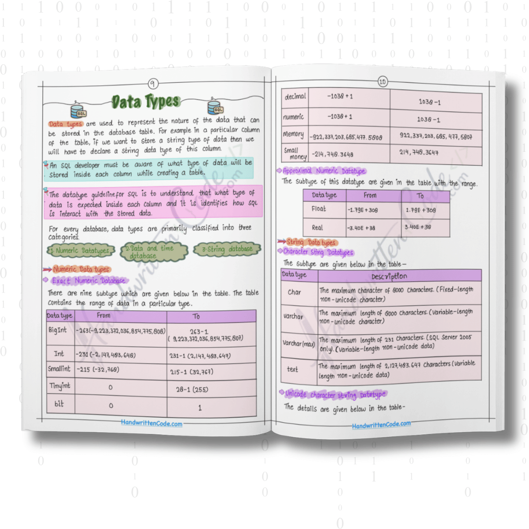 SQL Simplified Handwritten Notes