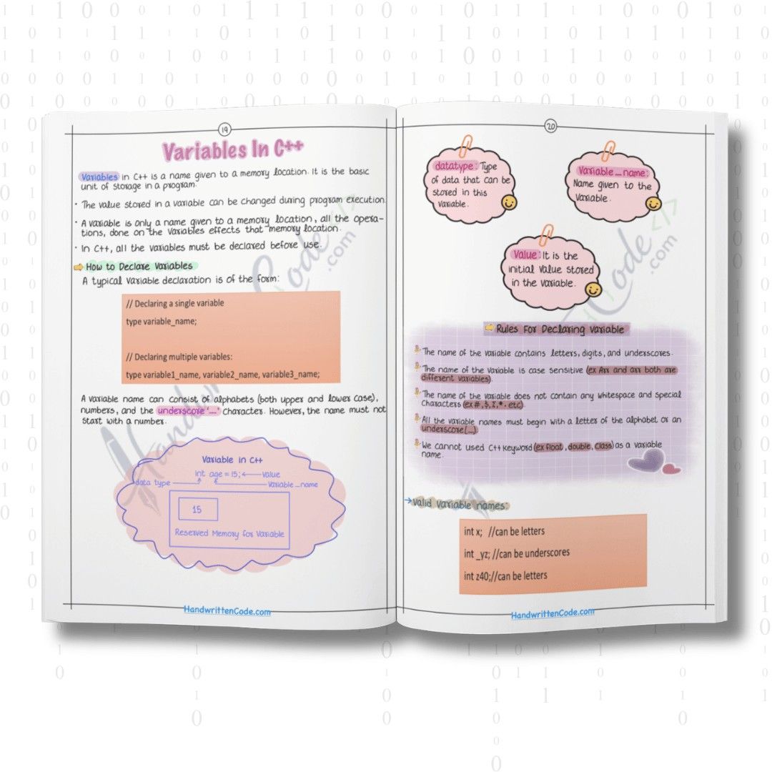 C++ Simplified Handwritten Notes