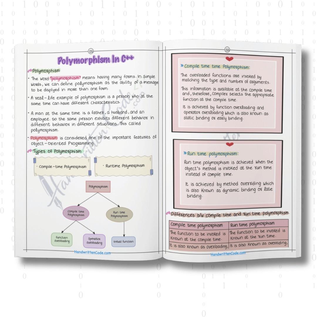 C++ Simplified Handwritten Notes
