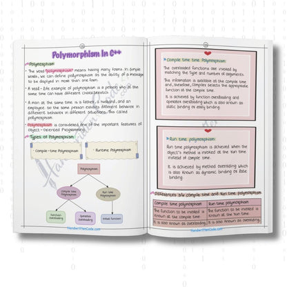 C++ Simplified Handwritten Notes