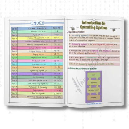 Operating System Simplified Handwritten Notes