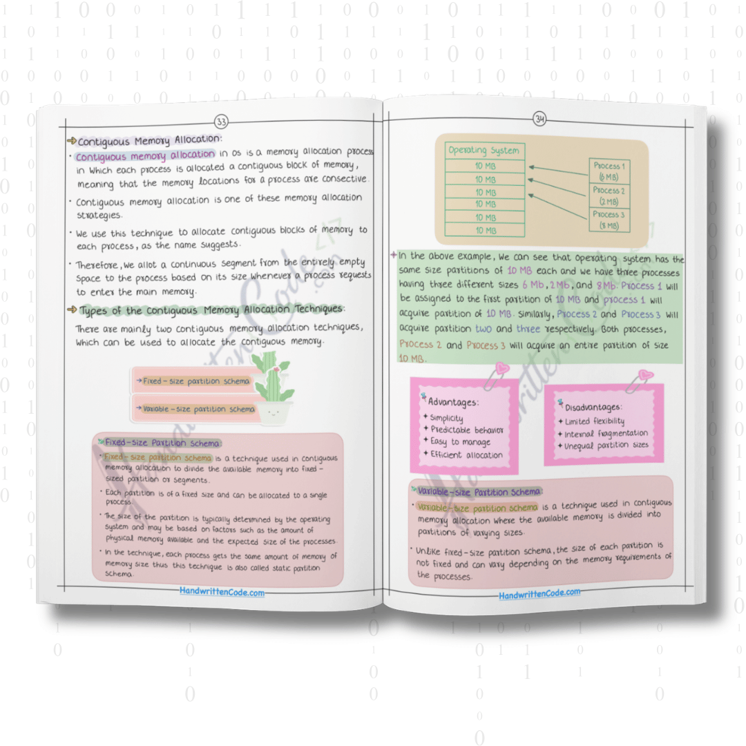 Operating System Simplified Handwritten Notes