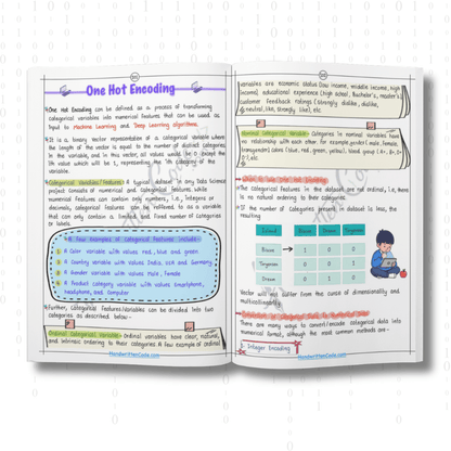 Data Science Simplified Handwritten Notes