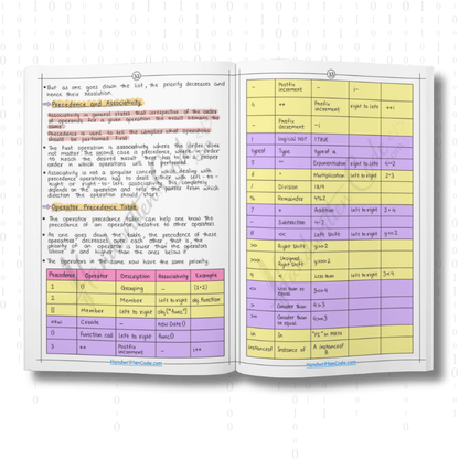 JavaScript Simplified Handwritten Notes
