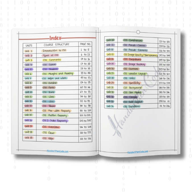 CSS Simplified Handwritten Notes