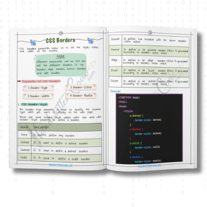 CSS Simplified Handwritten Notes