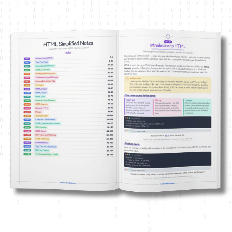 HTML Simplified Handwritten Notes