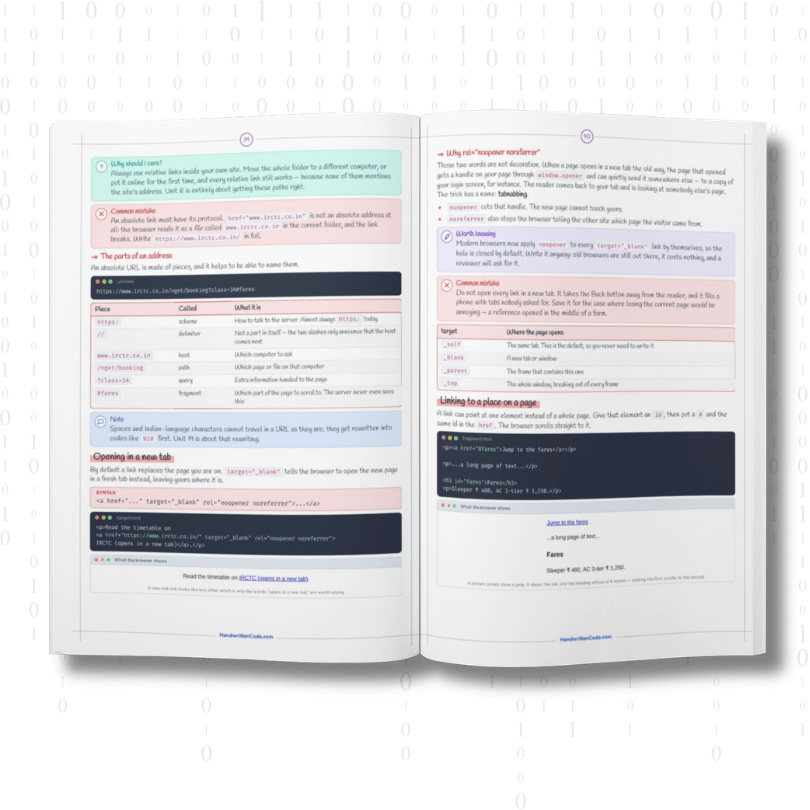 HTML Simplified Handwritten Notes