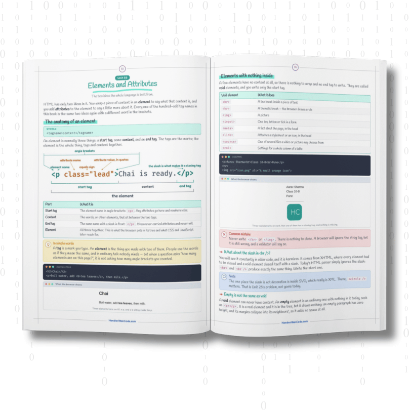 HTML Simplified Handwritten Notes