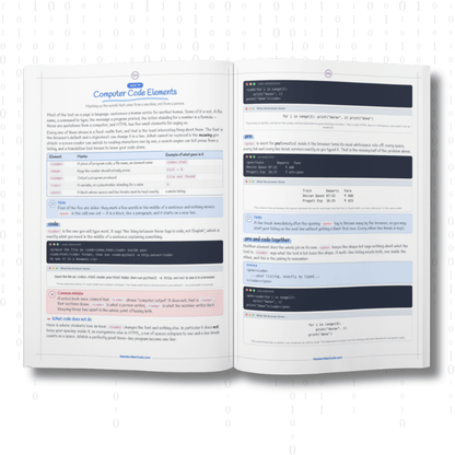 HTML Simplified Handwritten Notes