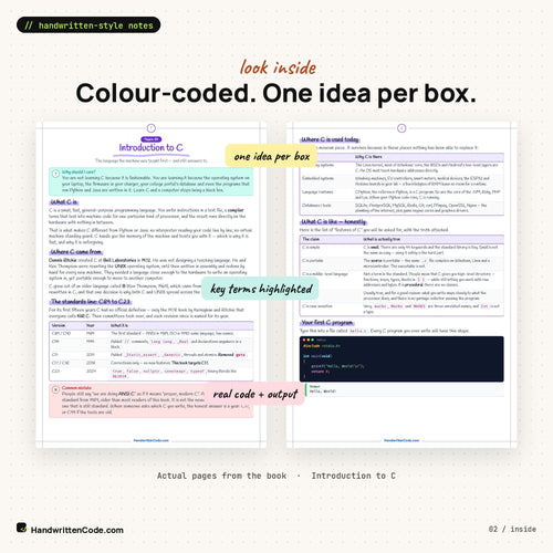 Look inside: colour-coded pages from the C book