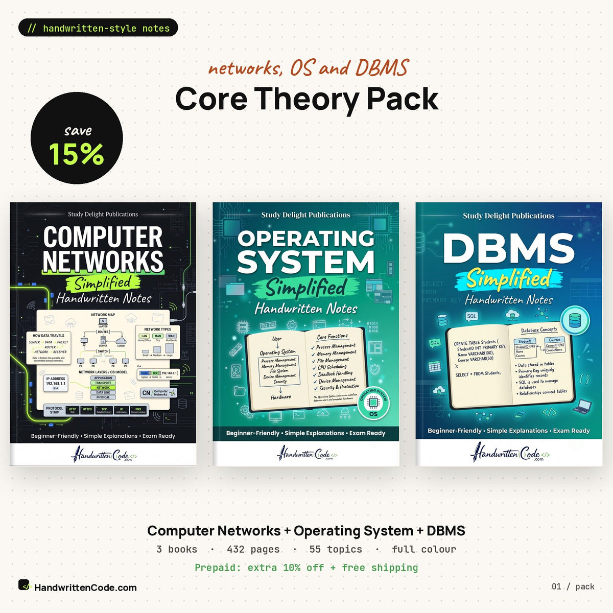Core Theory Pack: Computer Networks + Operating System + DBMS