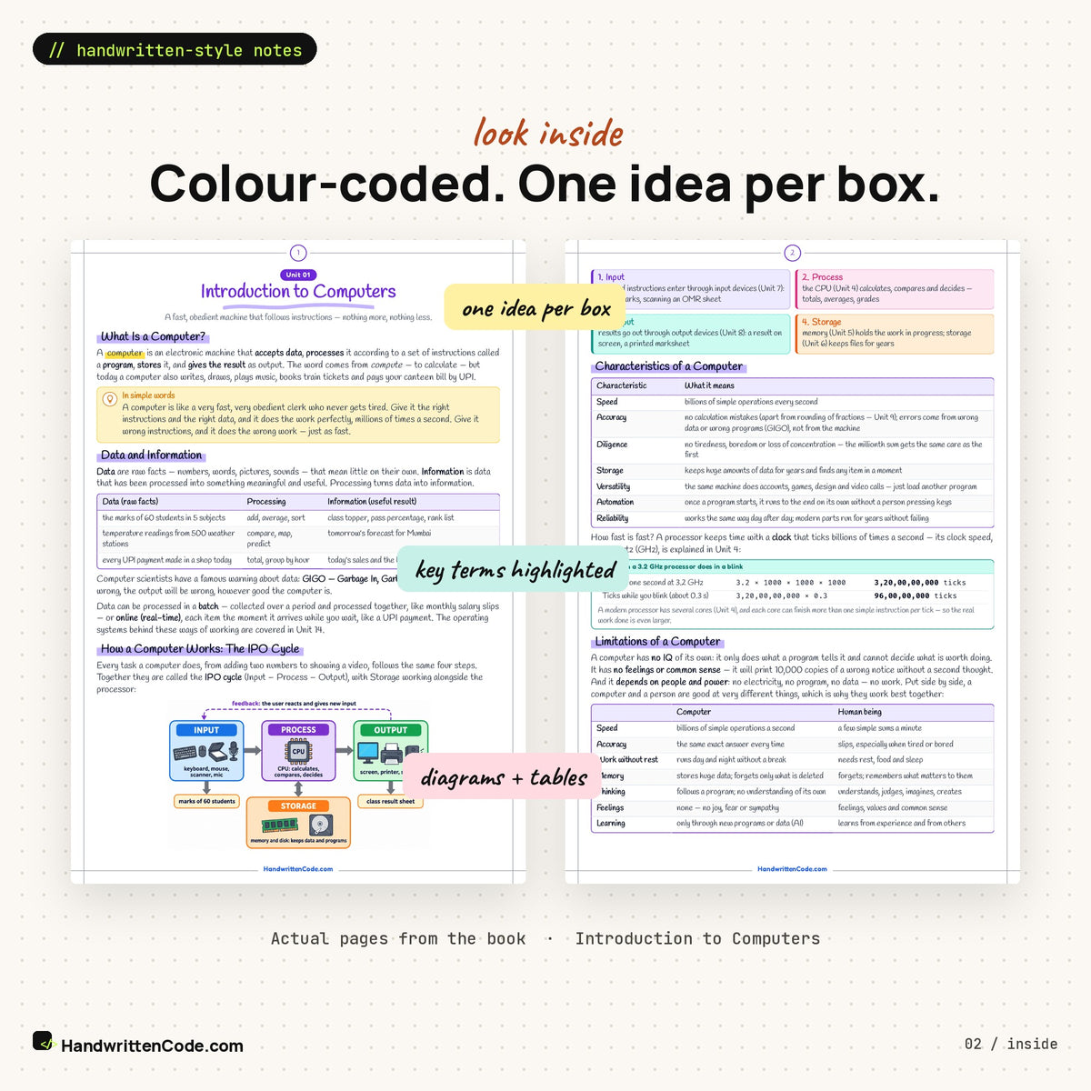 Look inside: colour-coded pages