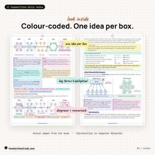 Look inside: colour-coded pages