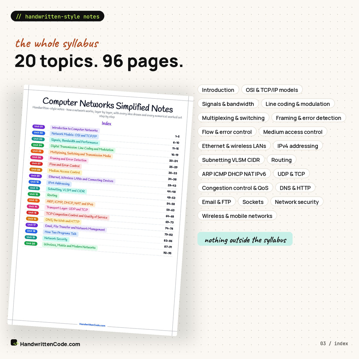 Index: 20 topics, 96 pages
