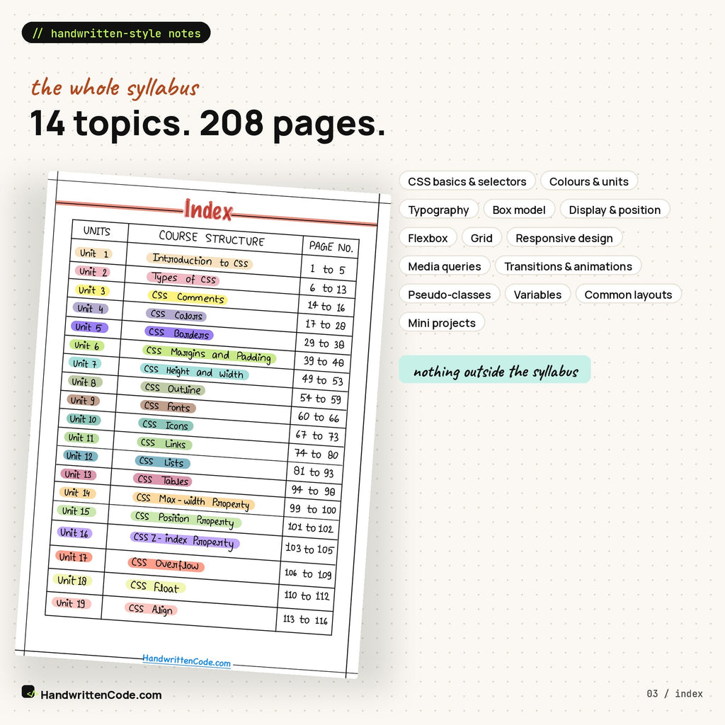 Index: 14 topics, 208 pages