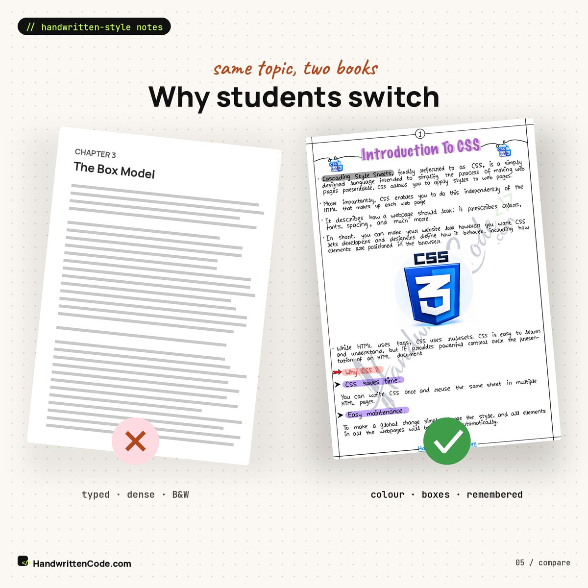 Typed textbook page vs HandwrittenCode page