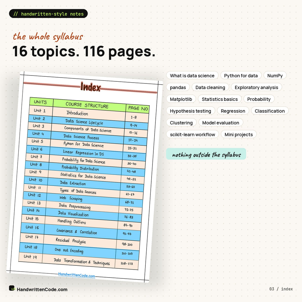 Index: 16 topics, 116 pages