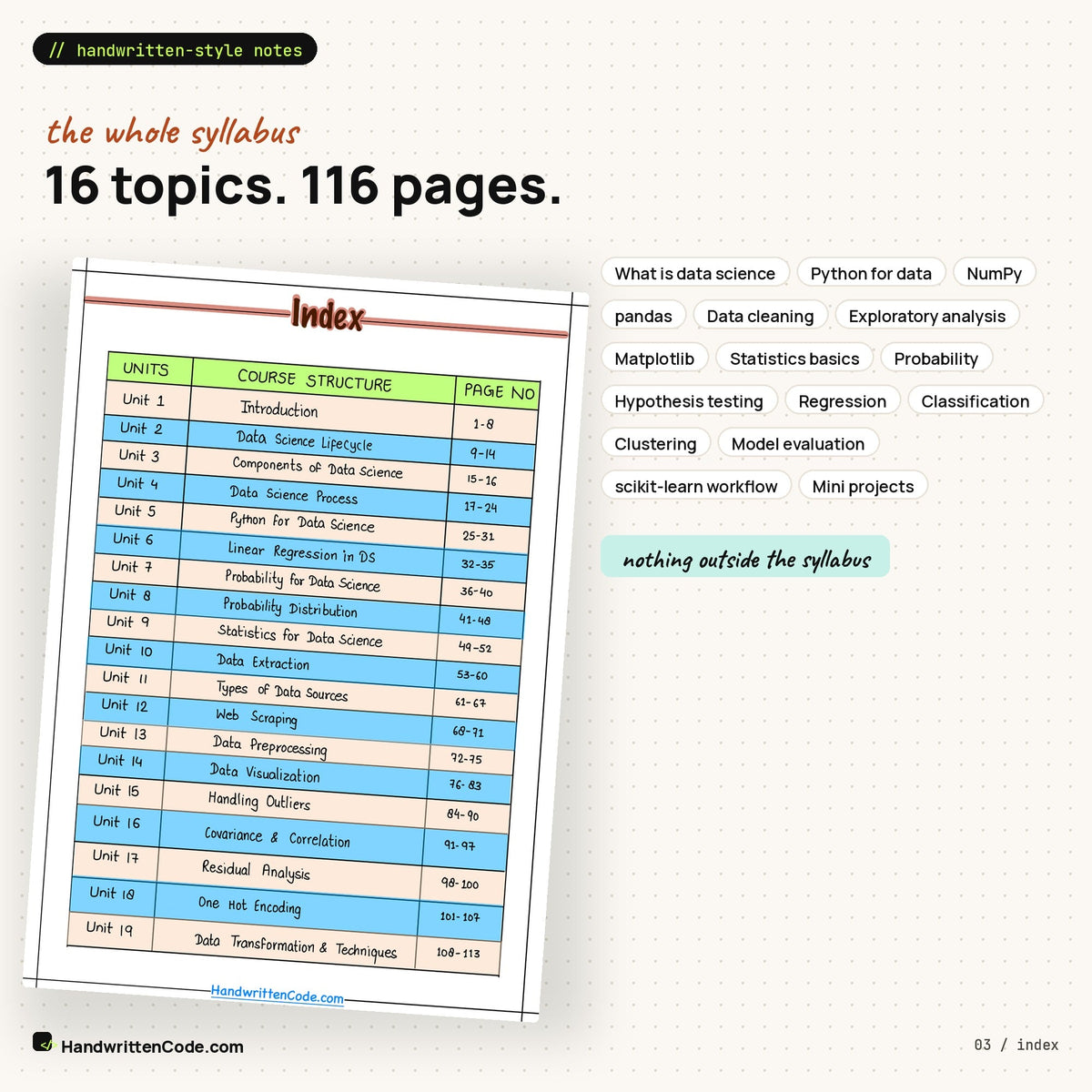 Index: 16 topics, 116 pages