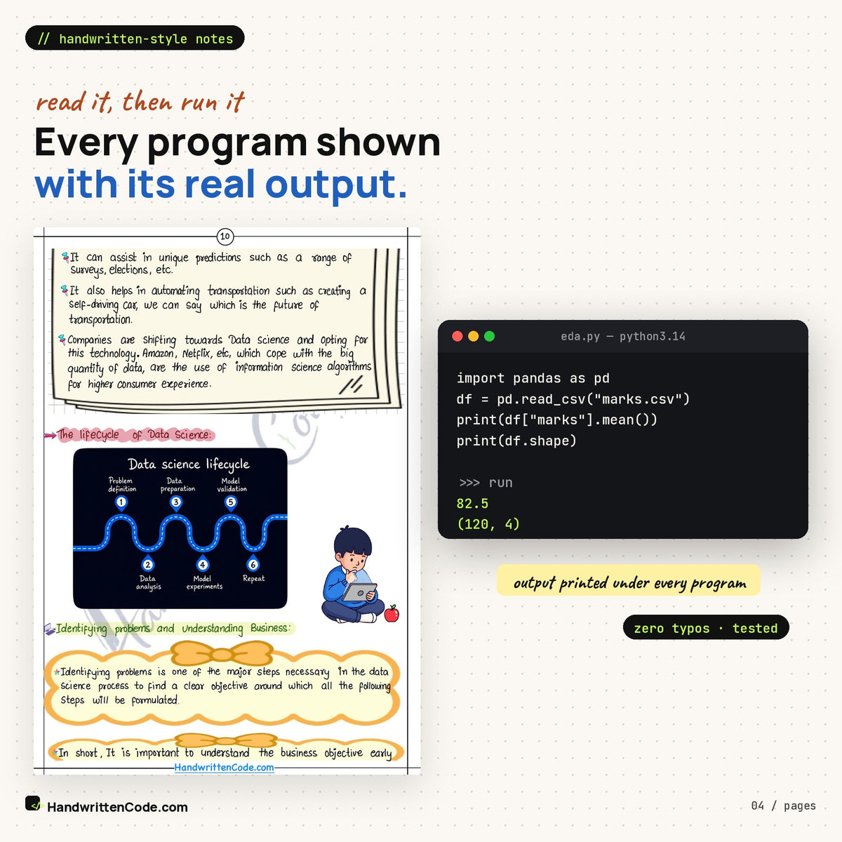 Every program shown with its real output