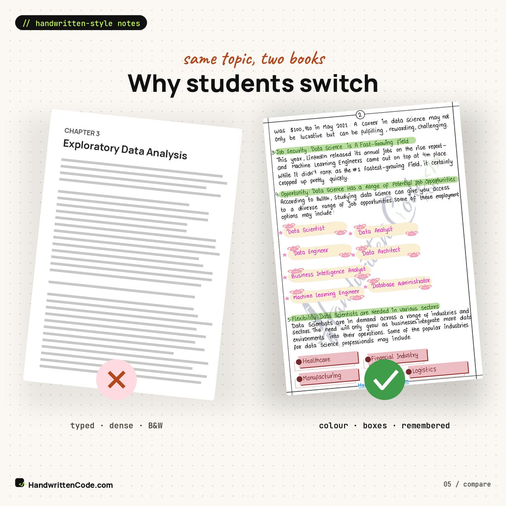 Typed textbook page vs HandwrittenCode page