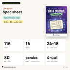 Spec sheet: 116 pages, 24 x 18 cm, 80 GSM, pandas / NumPy