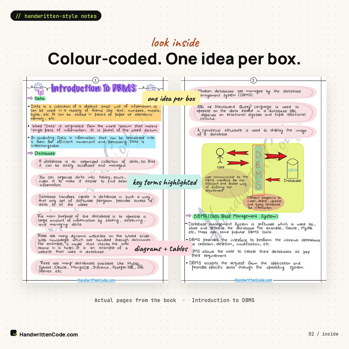 Look inside: colour-coded pages from the DBMS book