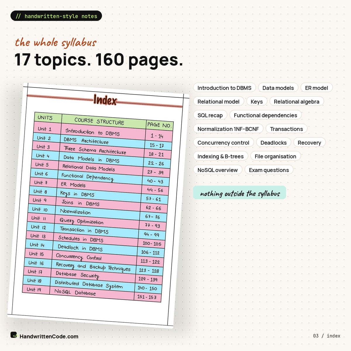 Index: 17 topics, 160 pages