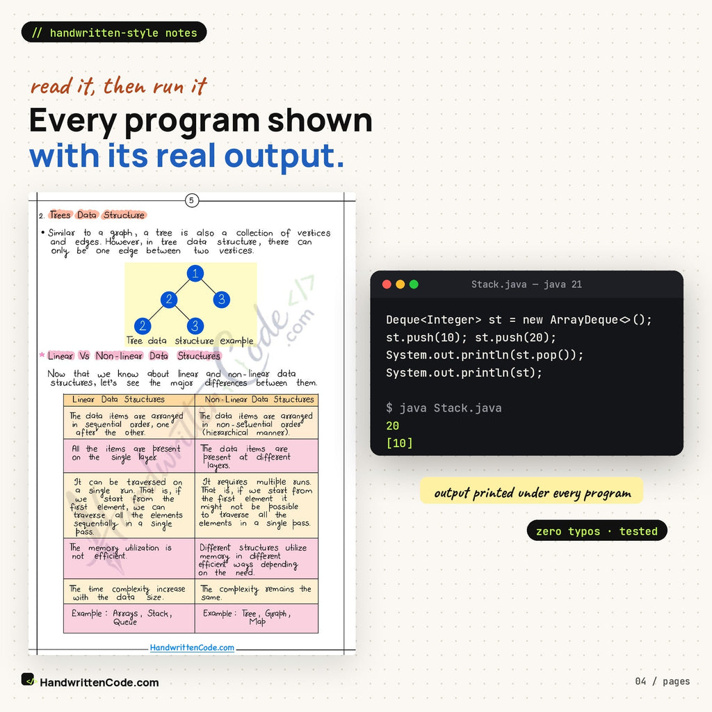 Every program shown with its real output