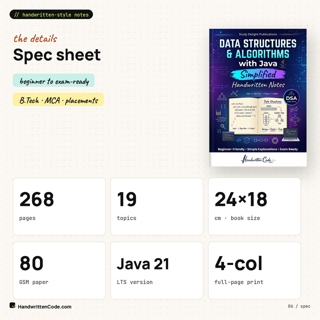 Spec sheet: 268 pages, 24 x 18 cm, 80 GSM, Java 21