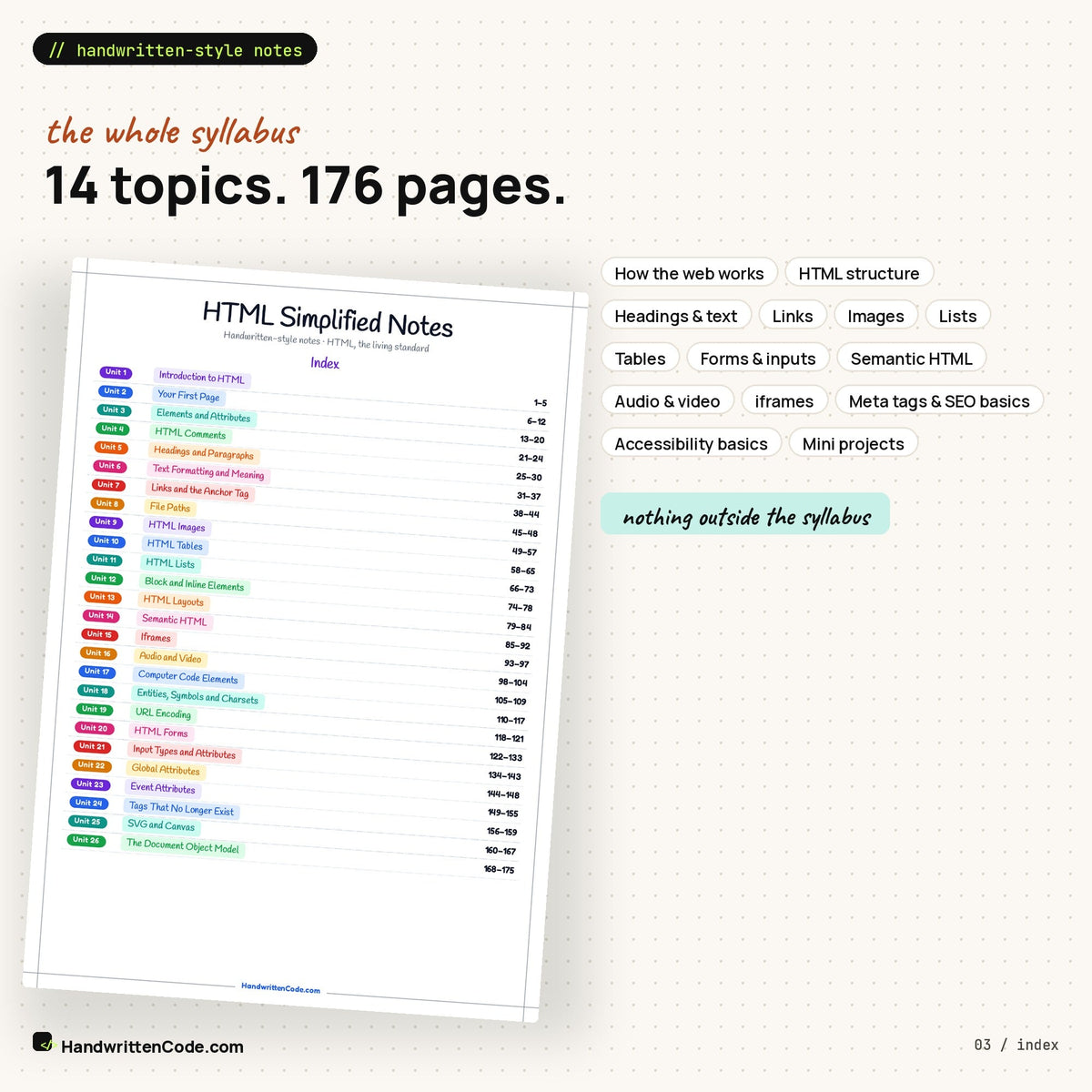 Index: 14 topics, 176 pages