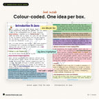 Look inside: colour-coded pages from the Java book