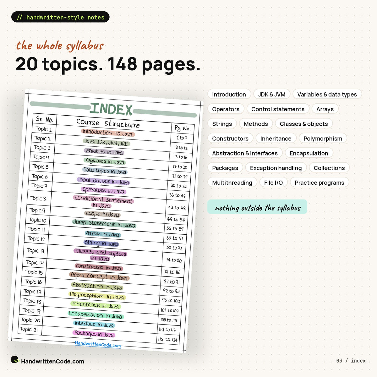 Index: 20 topics, 148 pages