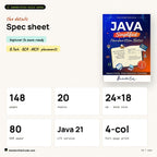 Spec sheet: 148 pages, 24 x 18 cm, 80 GSM, Java 21