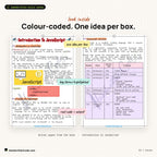 Look inside: colour-coded pages from the JavaScript book