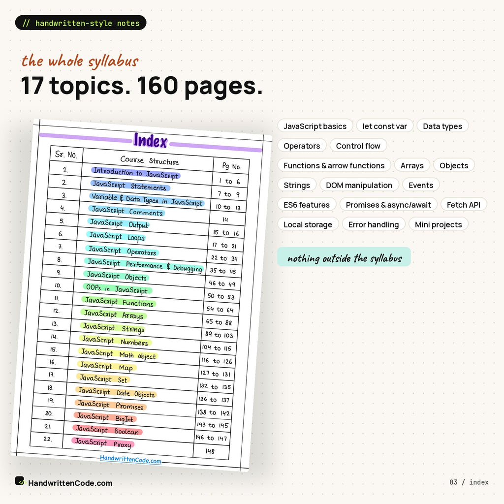 Index: 17 topics, 160 pages