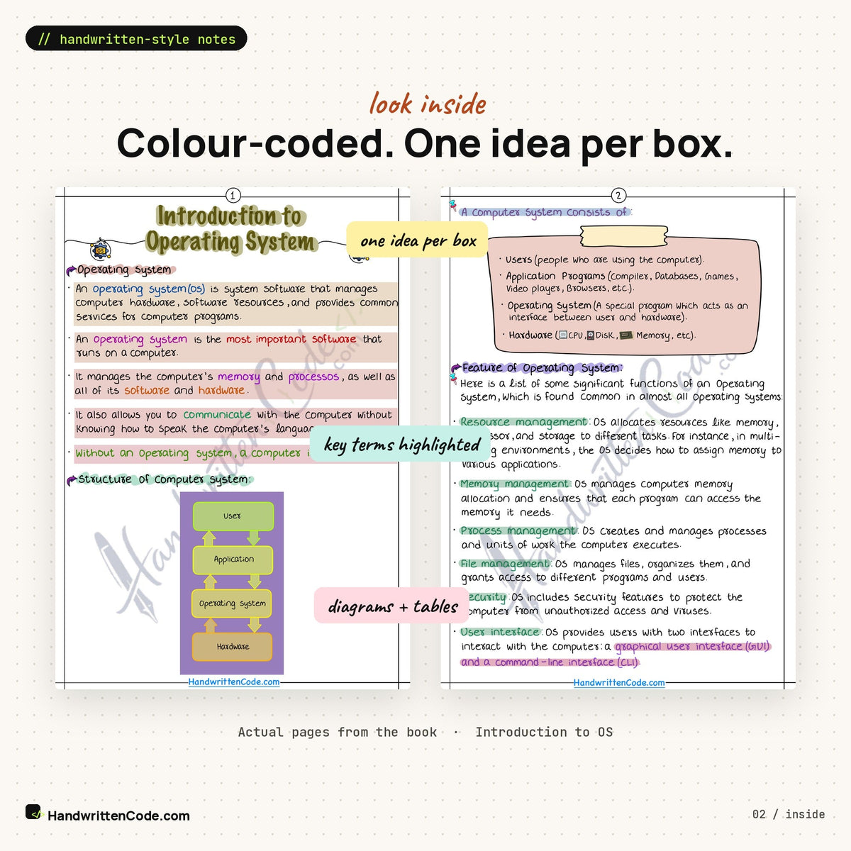 Look inside: colour-coded pages from the OS book