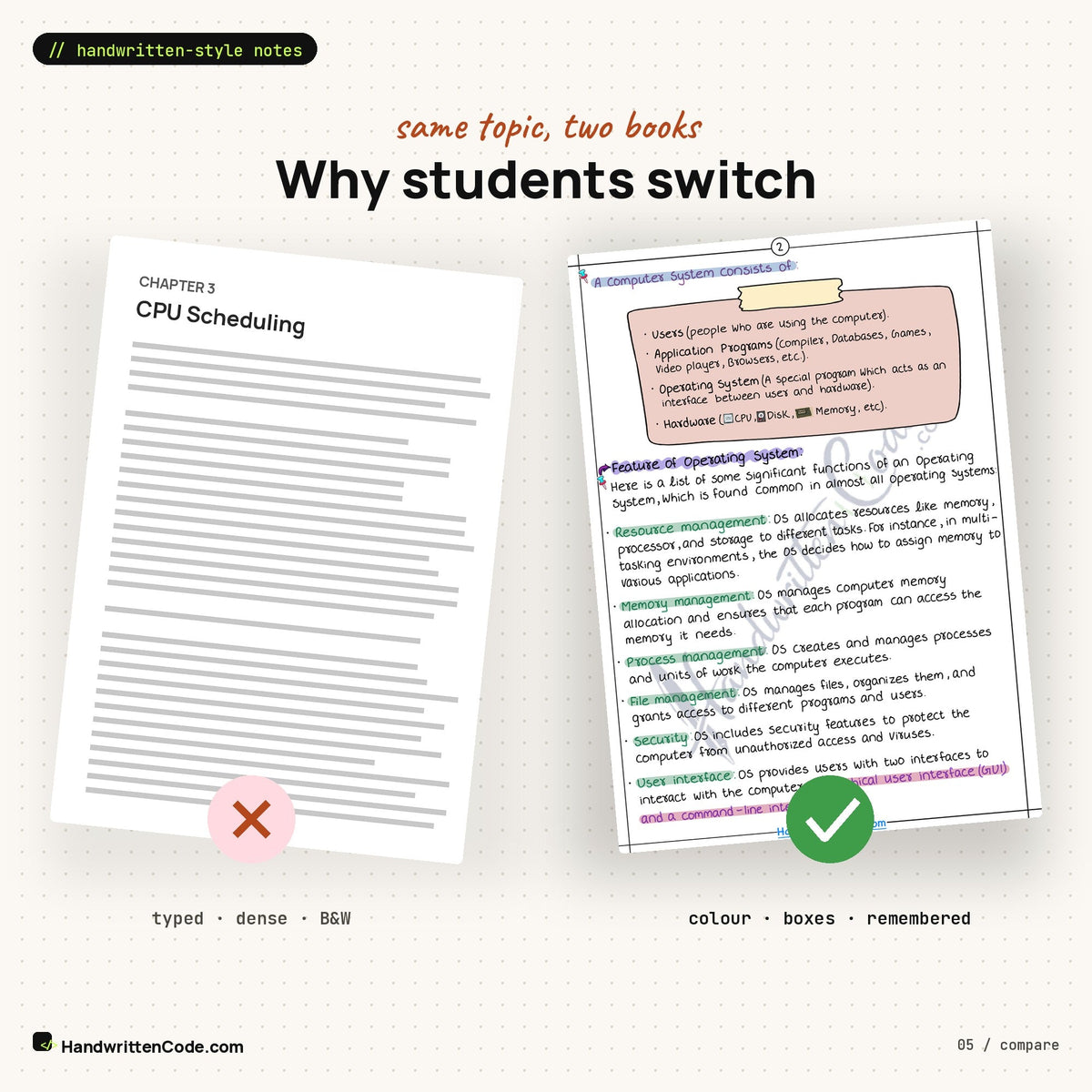 Typed textbook page vs HandwrittenCode page