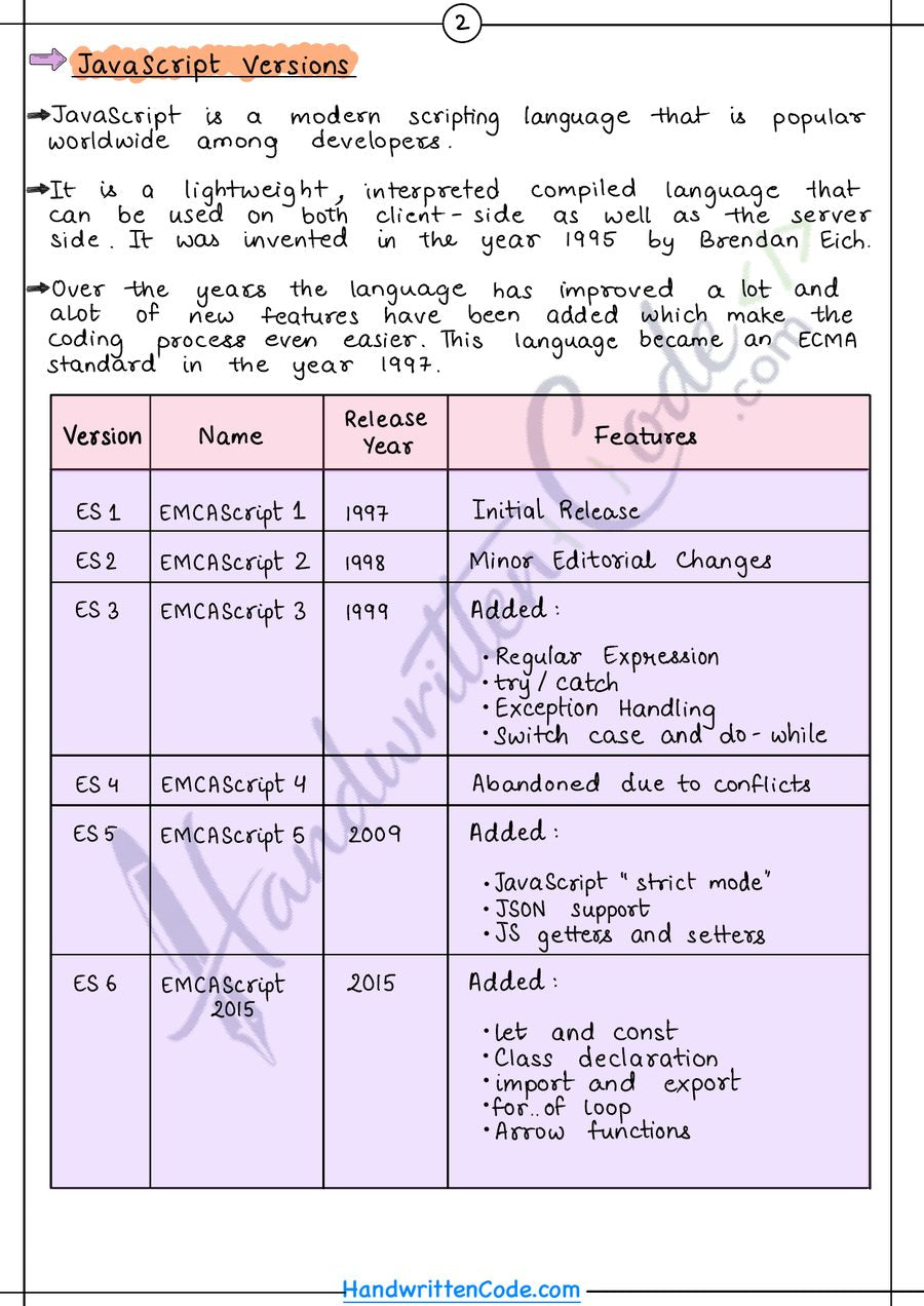JavaScript page from the book