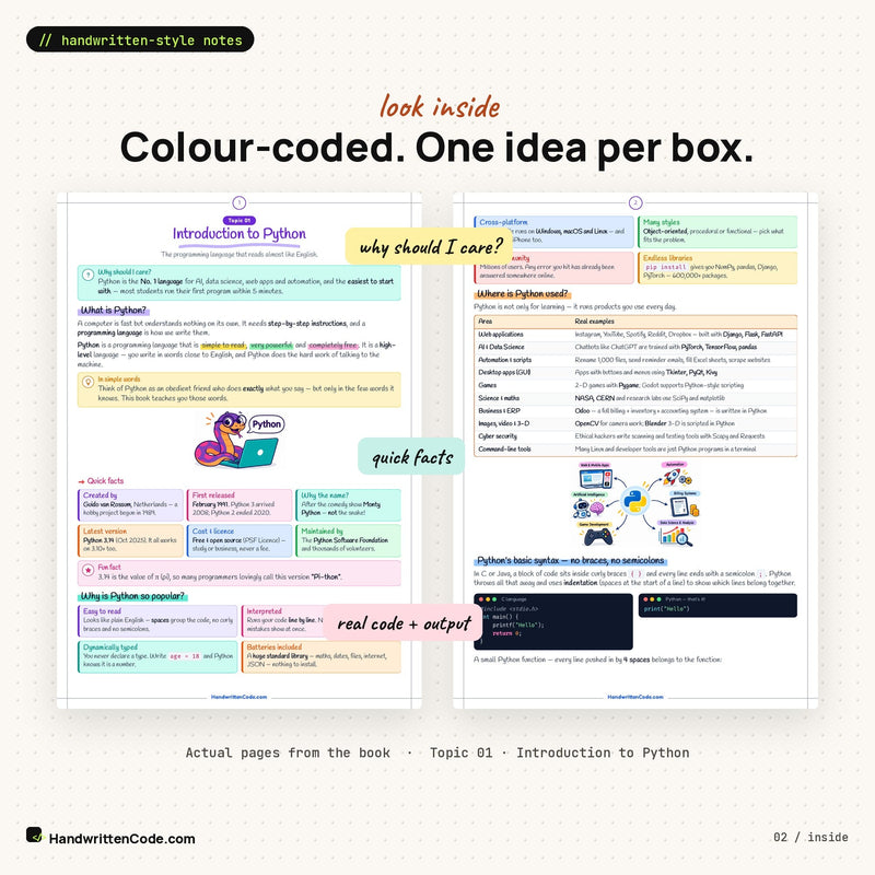 Look inside: colour-coded pages from the Python book
