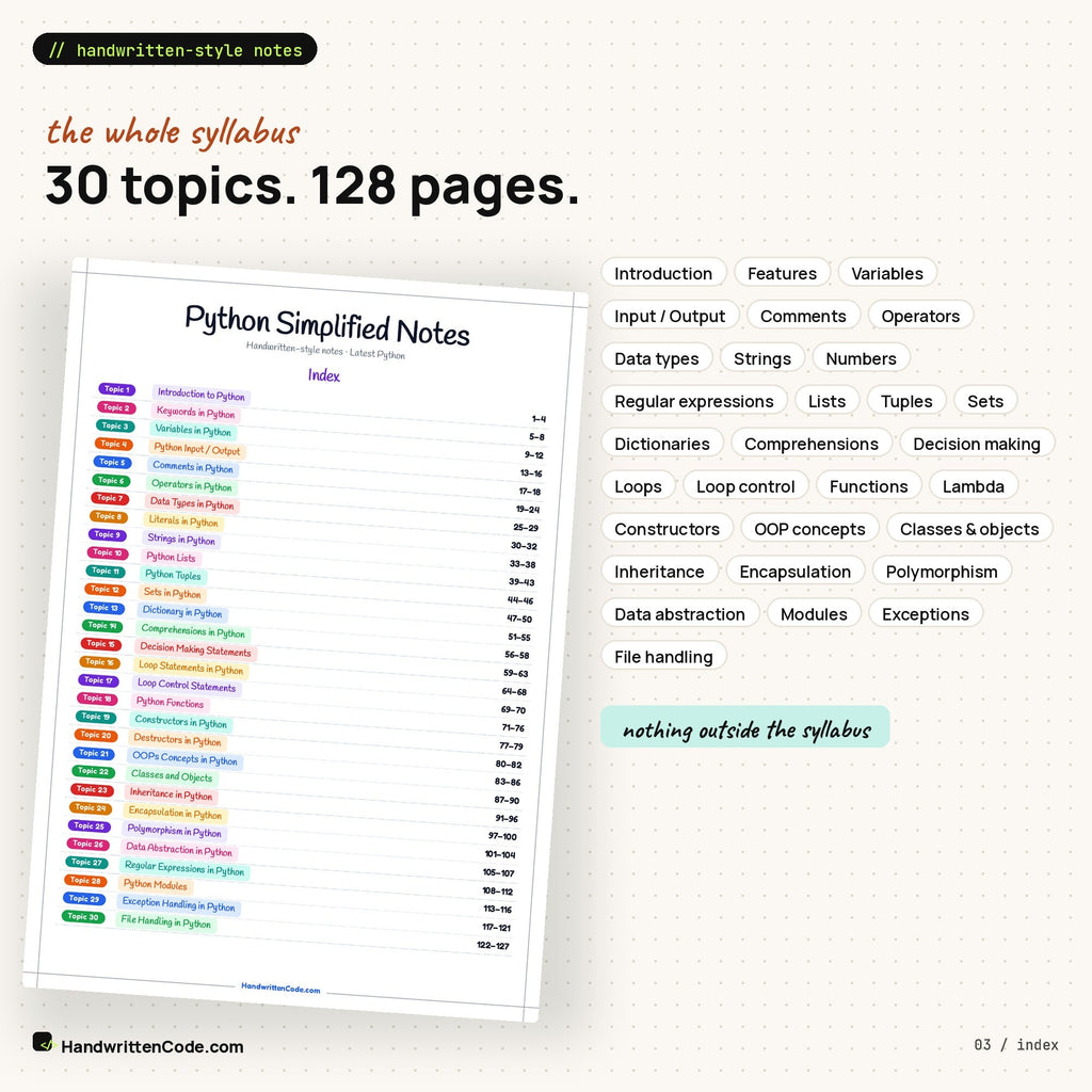 Index: 30 topics, 128 pages