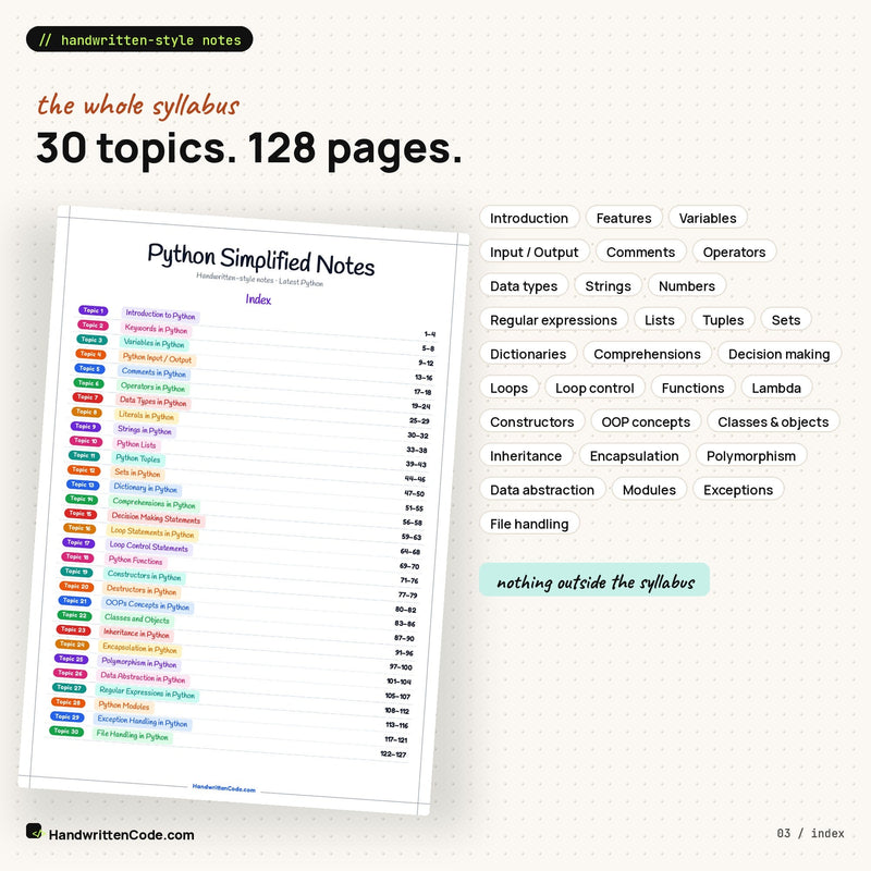 Index: 30 topics, 128 pages