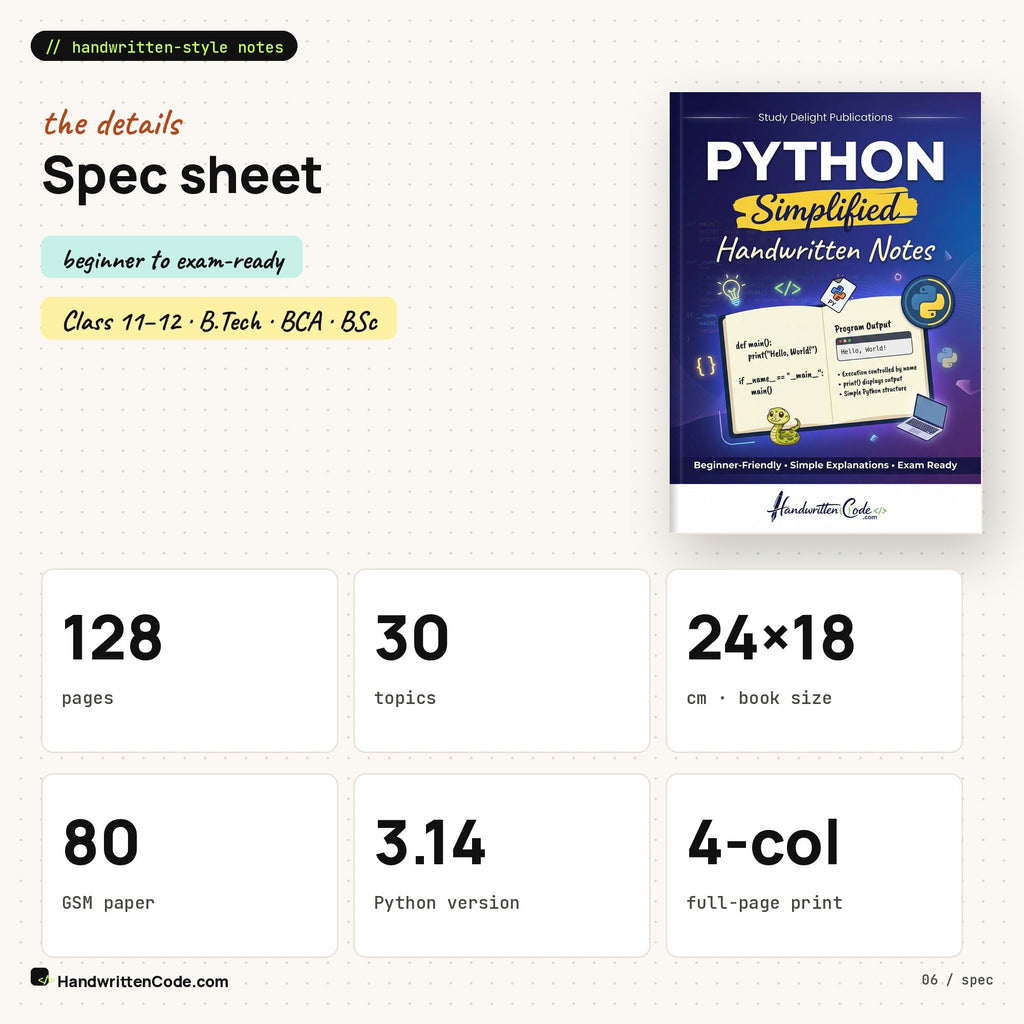 Spec sheet: 128 pages, 24 x 18 cm, 80 GSM, Python 3.14
