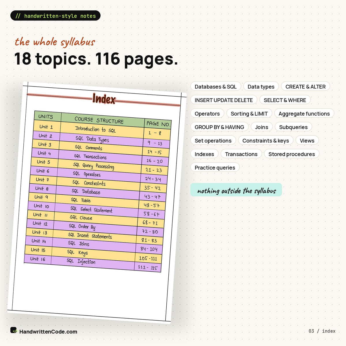 Index: 18 topics, 116 pages