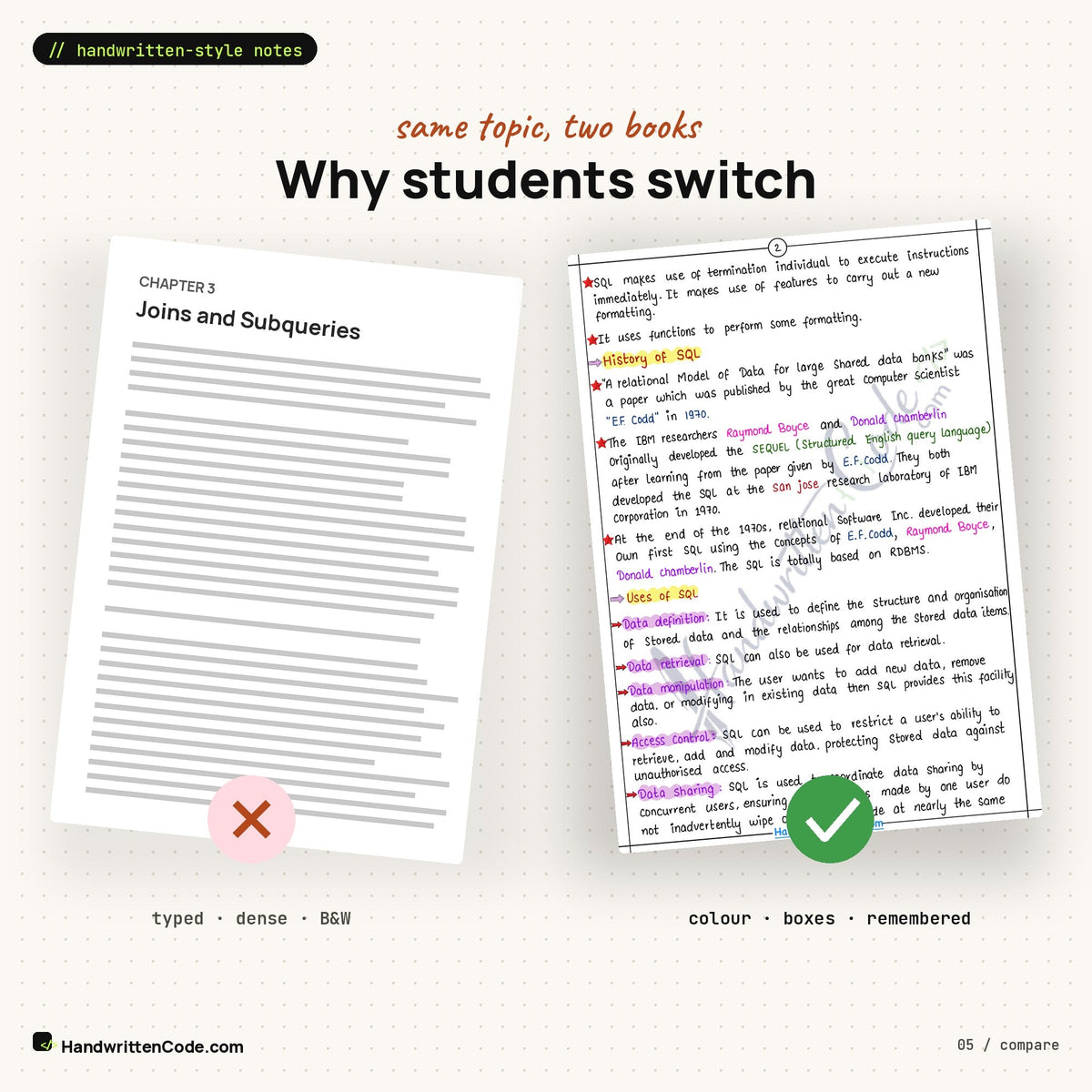Typed textbook page vs HandwrittenCode page